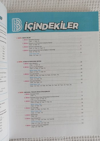 Beden TYT Kimya Soru Bankası - Görkem Şahin
