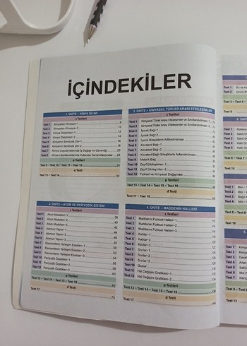 Beden ORBİTAL TYT KİMYA SORU BANKASI