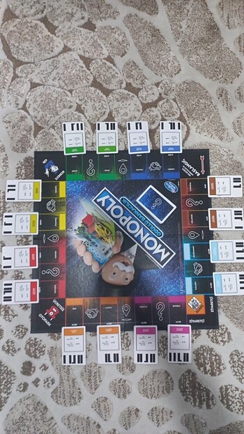 Monopoly Dijital Bankacılık