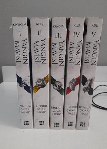 Yangın Mavisi Serisi