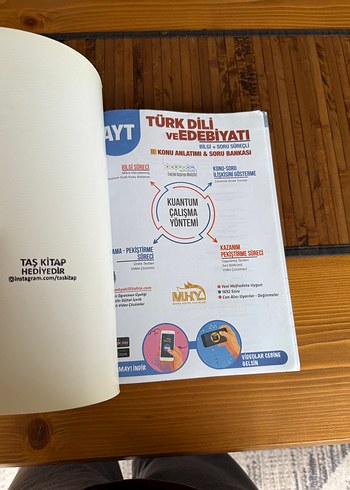 AYT Türk Dili ve Edebiyatı Konu Anlatımı ve Soru Bankası - Görsel 7