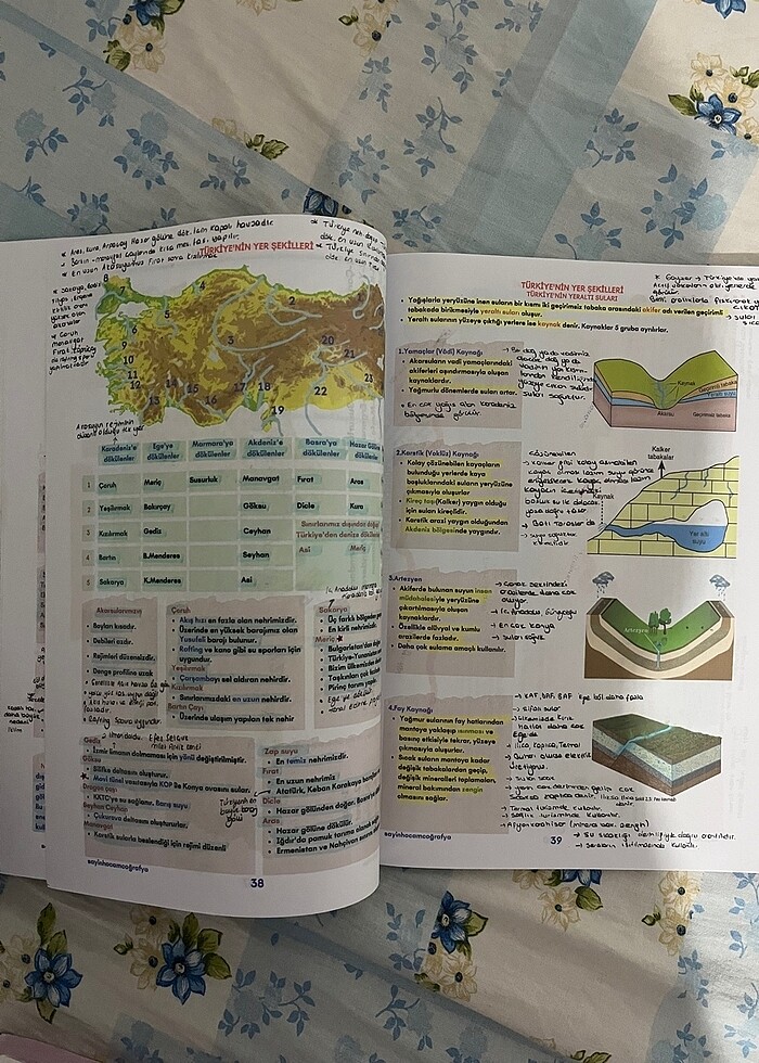 Coğrafya KPSS - Görsel 2