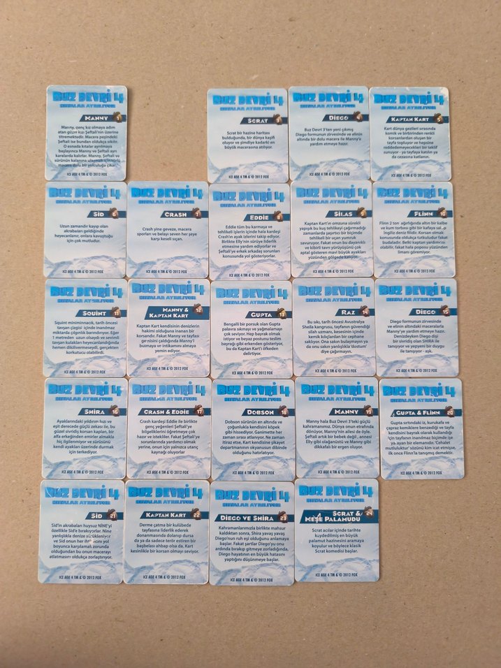 Mavi Hafıza Kartları - Buz Devri 4 - Görsel 3