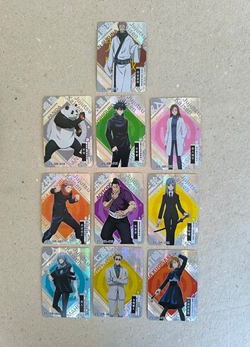 Beden Jujutsu kaisen kart 