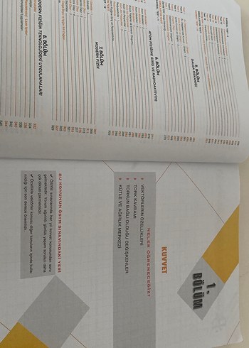 Beden AYT Fizik Bilgi Sarmal Soru Bankası