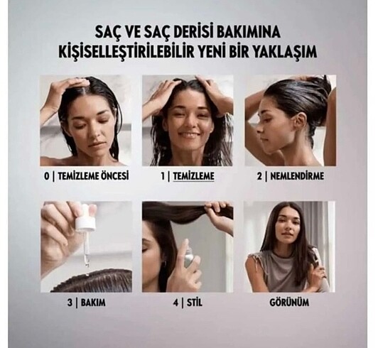 Yeni urun - Görsel 3