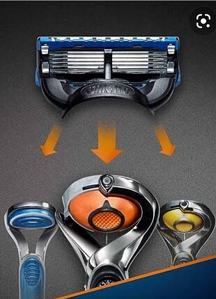 Gillette fusion proglide5 kapalı kutu 14lü traş bıçağı