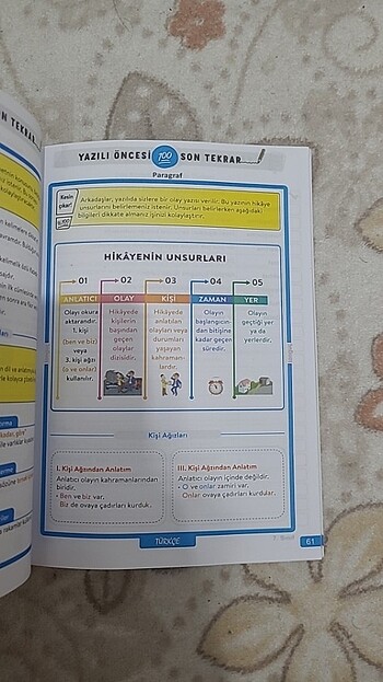  Beden Tonguç 7. Sınıf 1.dönem yazılı notları 