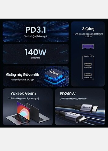 Diğer Ugreen Nexode 140W