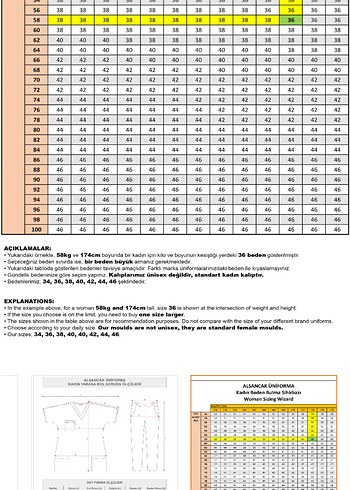 Lacivert V Yaka scrubs - Görsel 5
