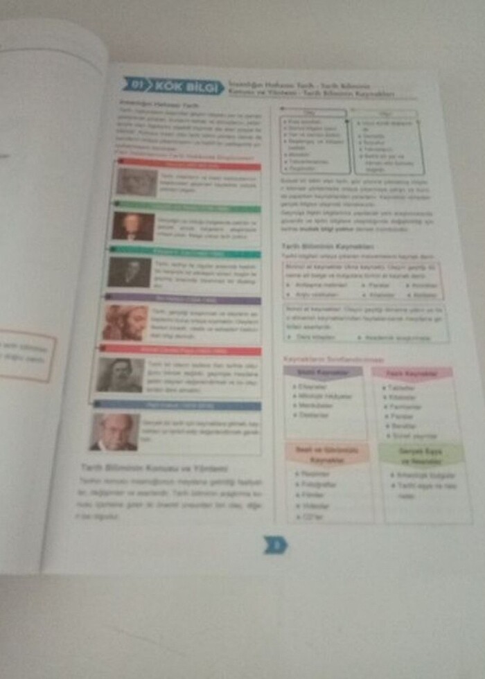 Tarih tyt ayt test kitabı - Görsel 3