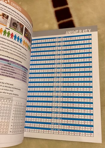 Ahead with English 8. Sınıf Sınav Hazırlık Kitapları - Görsel 14