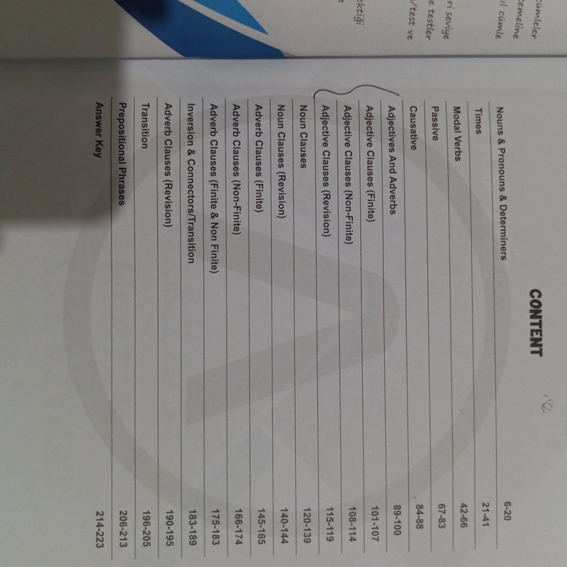 Akın Dil YKS Dil Temel Dilbilgisi ve Alıştırma Kitabı - Görsel 4