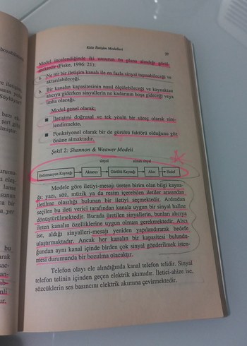 Kitle İletişim Teorilerine Giriş - Metin Işık - Görsel 9