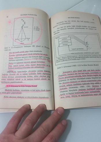 Kitle İletişim Teorilerine Giriş - Metin Işık - Görsel 12