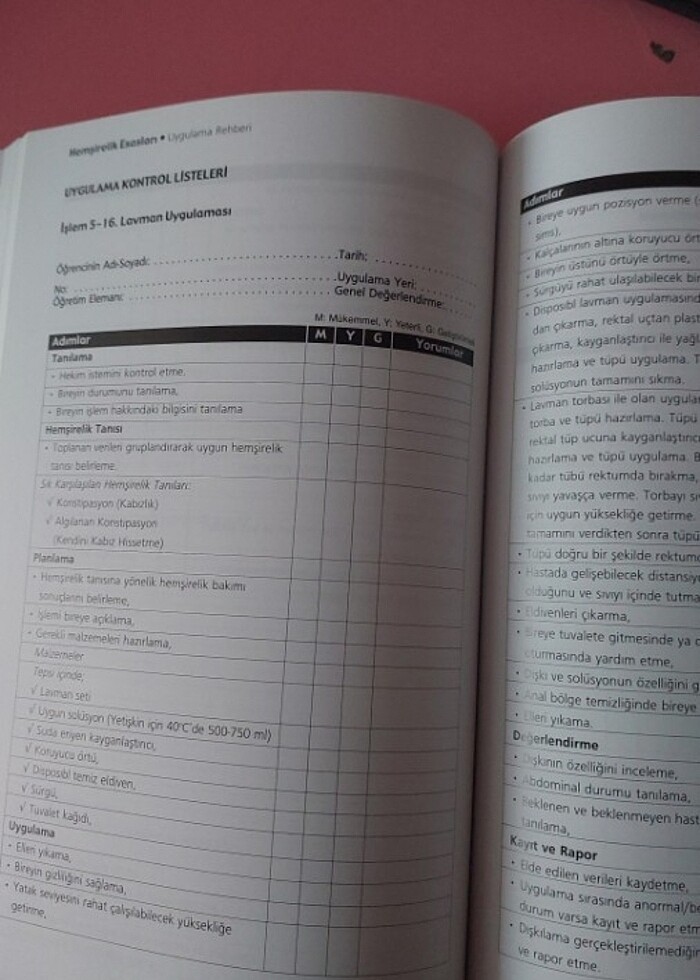 HEMŞİRELİK ESASLARI KİTABI - Görsel 5