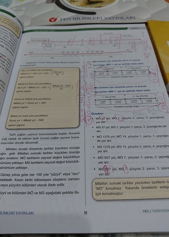 YKS AYT TYT Soru Bankası ve Konu Anlatımlı Kitaplar - Görsel 3