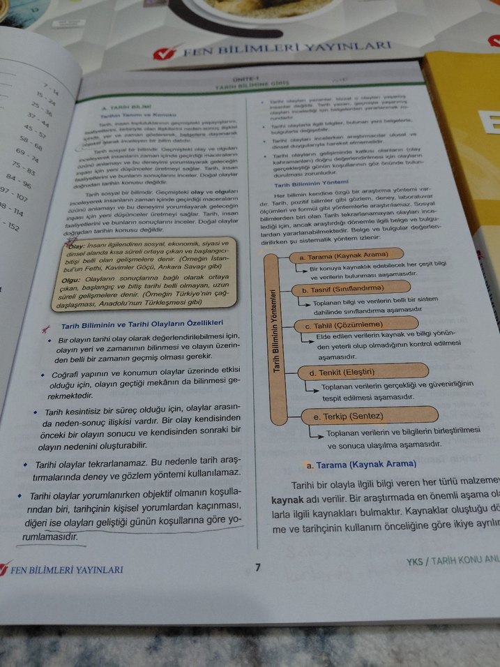 YKS AYT TYT Soru Bankası ve Konu Anlatımlı Kitaplar - Görsel 2