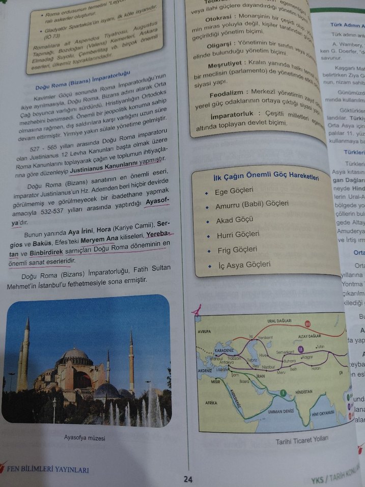 YKS AYT TYT Soru Bankası ve Konu Anlatımlı Kitaplar - Görsel 4