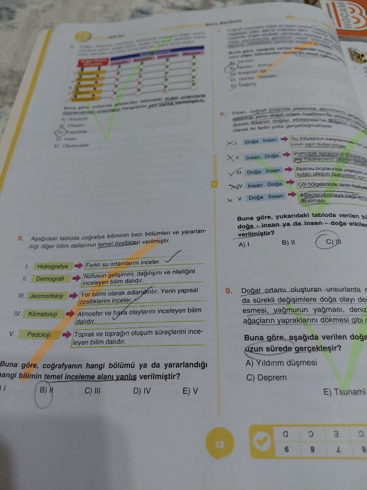 2023 TYT Tarih ve Coğrafya Soru Bankası Seti - Görsel 4