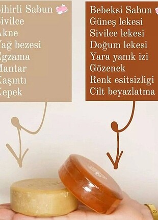 Keçi sütlü ve Transparan sabunum