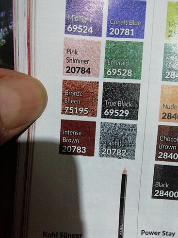 Avon Khol süngerli gözkalemi 