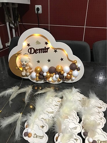 Ledlıkapısüsü ve magnet