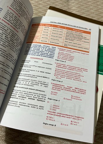 Tts tüm tus soruları prospektus tusdata