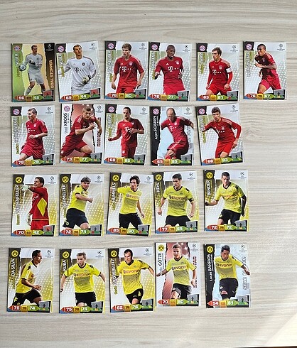 Şampiyonlar Ligi 2011/2012 panini kart