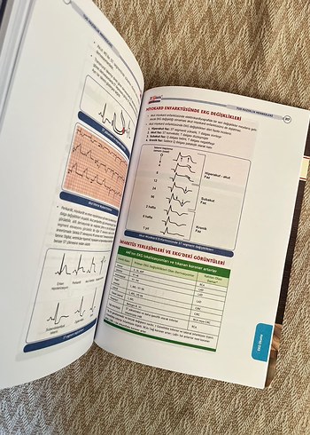  Tusdata Entegre Konu Anlatımı Kitap