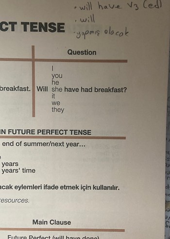 İnfluence Grammar Book - Görsel 2