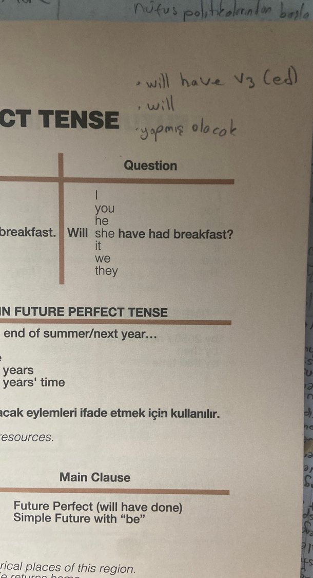 İnfluence Grammar Book - Görsel 2