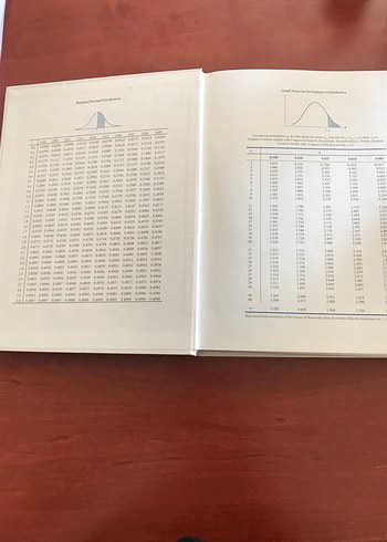 Beden İşletme ve Ekonomi İçin İstatistik, 6. Baskı