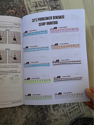 bilgi sarmal yıldızlar yarisiyor problemler brans deneme