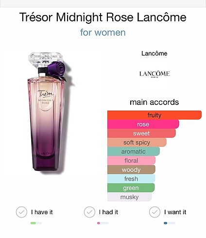 Lancome Lancome tresör midnight rose orijinal parfüm