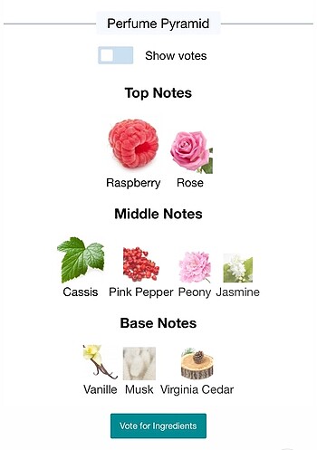 Beden Lancome tresör midnight rose orijinal parfüm