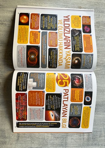 Uzay Hakkında 1000 Gerçek - Görsel 8