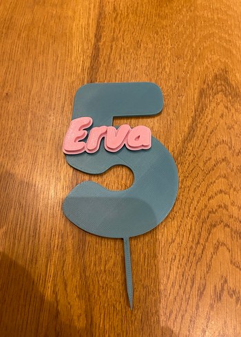 Doğum günü yaş yazısı ve iyi ki doğdun tacı - Görsel 3