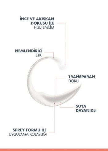 Beden Renk AVENE SPF 30+GÜNEŞ KORUYUCU SPREY 200ML
