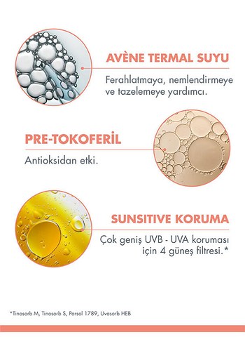 Avene AVENE SPF 30+GÜNEŞ KORUYUCU SPREY 200ML