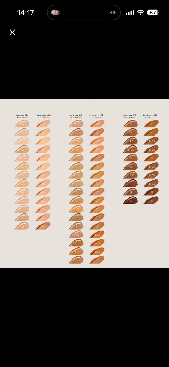 Giorgio Armani Luminous Silk Fondöten 5.5 Beige - Görsel 5