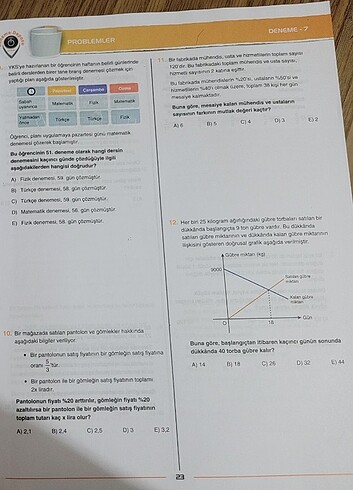 Beden Acil yayınları Matematik