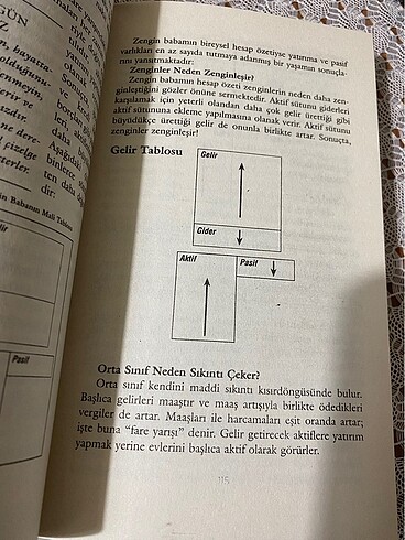 Beden Renk Zengin Baba Yoksul Baba