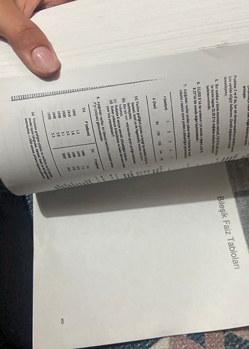 Temel Matematiksel Analiz - Sosyal Bilimler İçin Kitap - Görsel 2