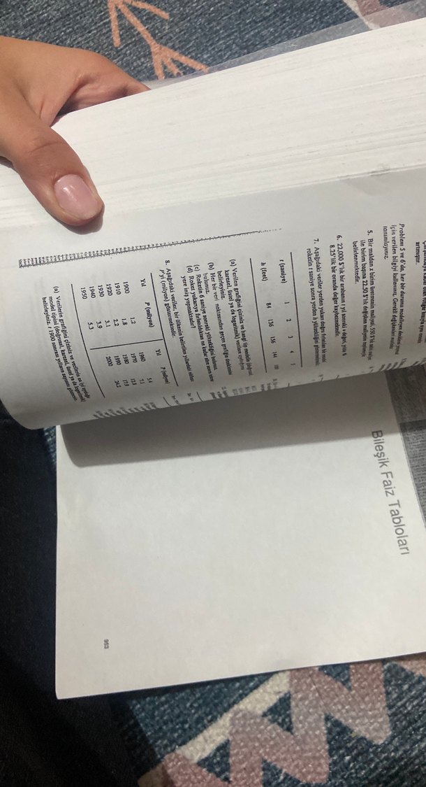 Temel Matematiksel Analiz - Sosyal Bilimler İçin Kitap - Görsel 2