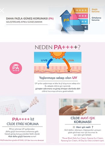 Missha Aydınlatıcı Güneş Koruyucu SPF 50+ - Görsel 4