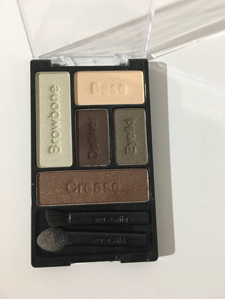 Wet n wild the naked truth