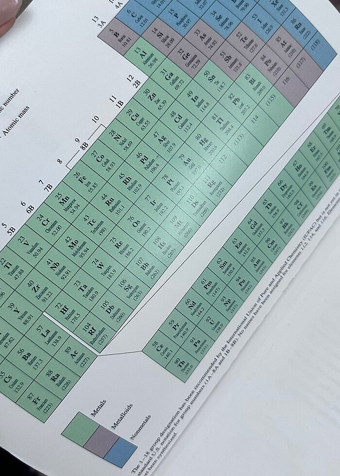 Raymond Chang Chemistry Ninth Edition - Görsel 3