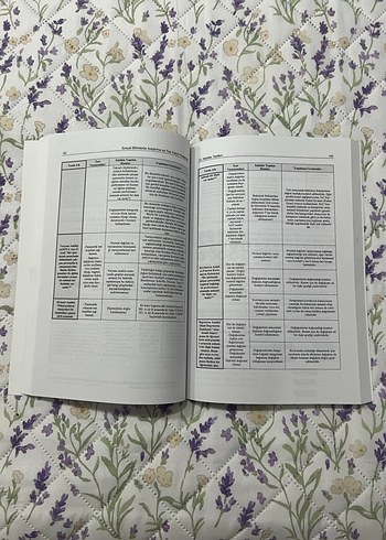 Sosyal Bilimlerde Araştırma ve Tez Yazım Yöntemleri - Görsel 4