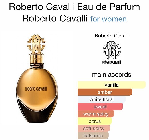Roberto Cavalli Roberto Cavalli Signiture 1ml Orijinal Parfüm